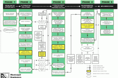 CLASS-EA-PROCESS-MEA_figure2-1_e2